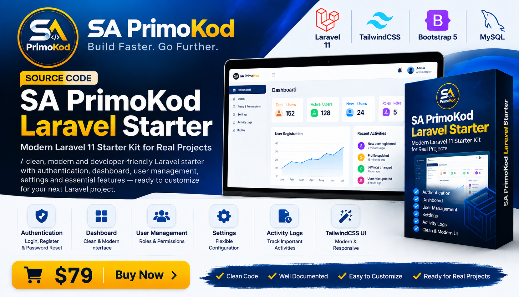 SA PrimoKod Laravel Starter